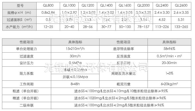 技术参数.jpg