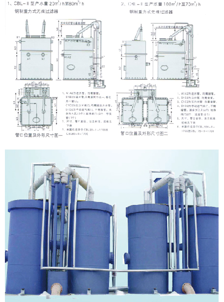 CBL型钢制重力式无阀过滤器_08.jpg