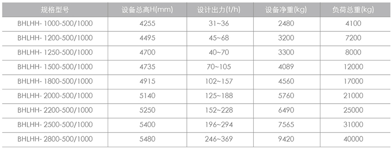 混合离子交换器_09.jpg