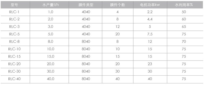 反渗透装置_07.jpg