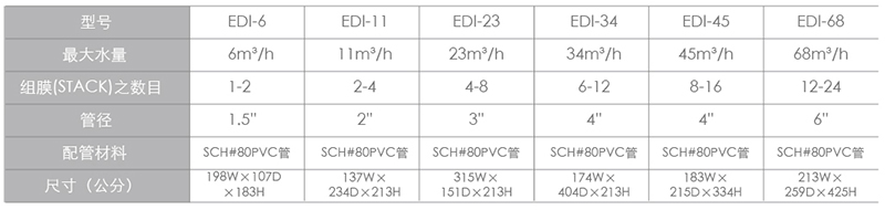 EDI装置系统_07.jpg