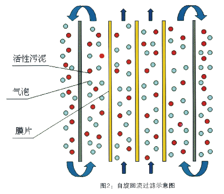 MBR平板膜1_03.jpg