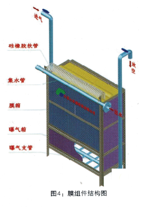 MBR平板膜2_03.jpg