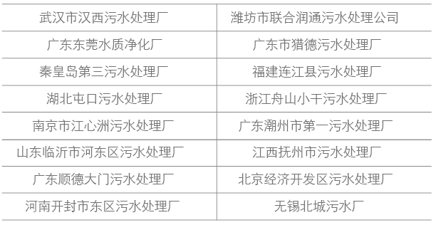 转鼓式格栅清污机cs_03.jpg