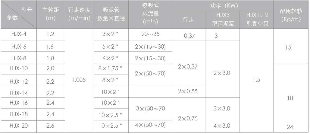 桁车式吸泥机_07.jpg