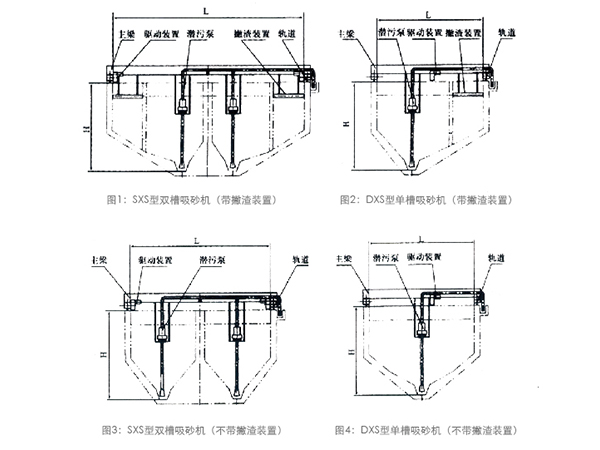 霞山沉砂池吸砂机