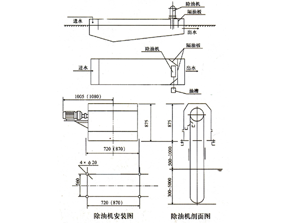 黄梅带式除油机